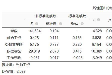 残差计算公式例子