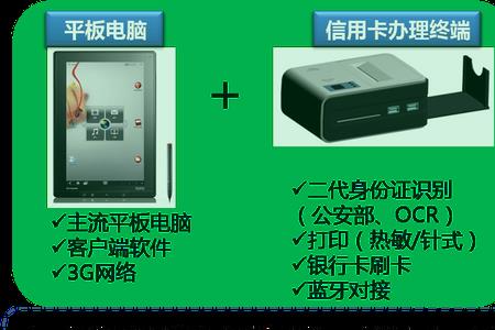 银行刷卡机显示无终端应用