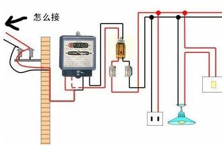 家庭电路什么时候需要零线