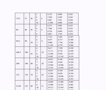 40*4角钢的理论重量表