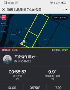 配速10.48什么水平