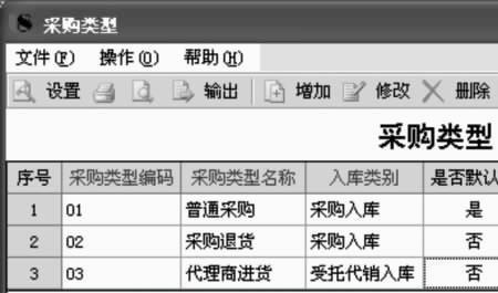 供应商入库什么意思