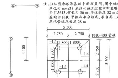 怎么计算地基下各土层承载力