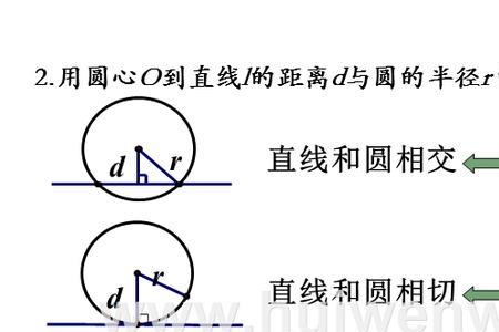 点到圆心距离公式