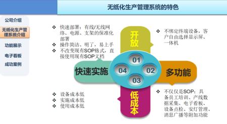 自动化管理是什么意思