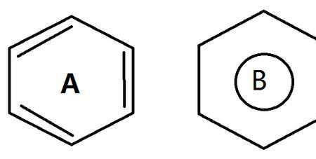 苯环的结构特点是什么