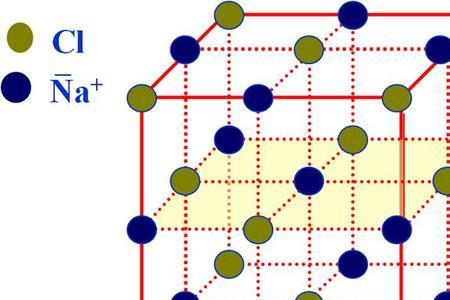 一个氯化钠晶胞中有几个氯离子