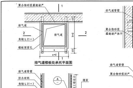 公共烟道温度有多高