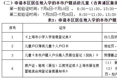 海淀集体户口无房怎么上学区