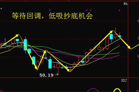 10派0.6什么意思