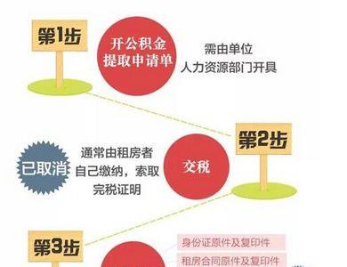 重庆市异地购房公积金提取流程