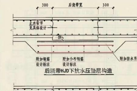 后浇带止水板做法