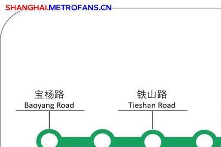 上海地铁19号呼兰路站靠近哪里