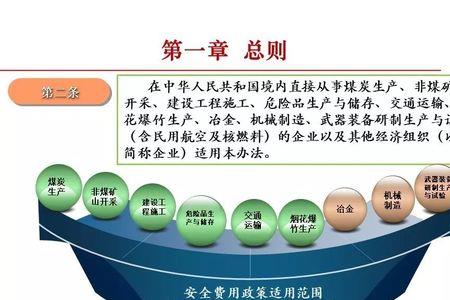 安全生产费用提取标准记忆口诀