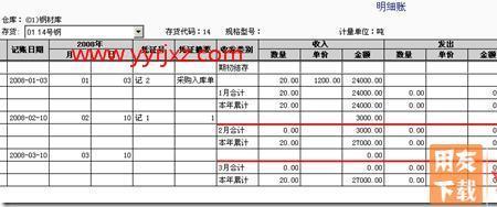 暂估成本的核算办法