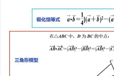 向量极化恒等式推导