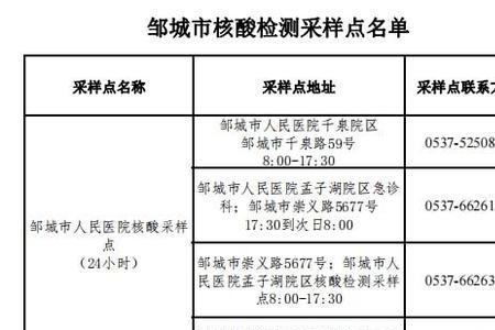 青岛回邹城需要隔离吗