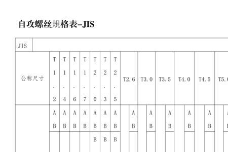 m5三角自攻螺丝底孔多大