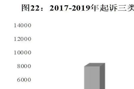 成年人与未成年人的区别是什么