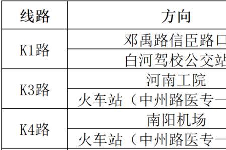 南阳103公交改路线了吗