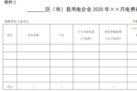 成都退电费方法