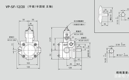 vhp是什么意思