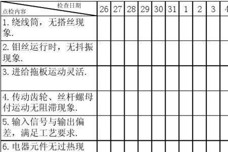 点检员和班长的区别