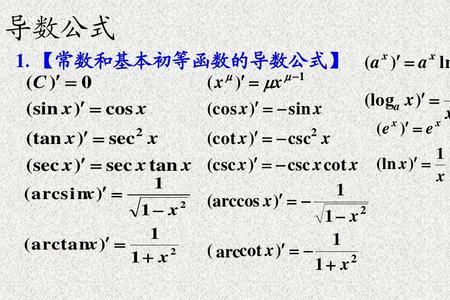 cot^2x的导数