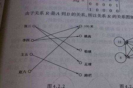 离散数学对偶式怎么求