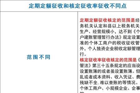 个体户的定期定额可以更改吗