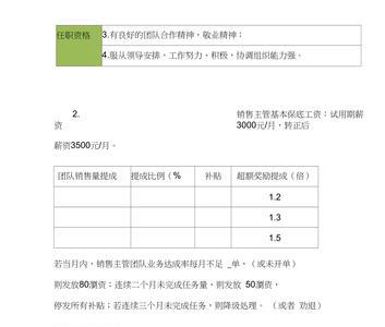 业务提成怎么制定比较合理