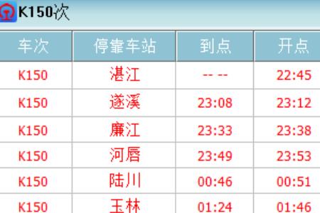 伊春至哈尔滨126次列车途经哪些站