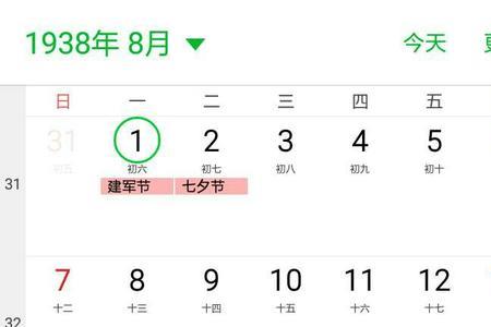 2022年8月1号是农历多少号