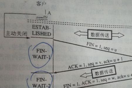 tcp连接释放的方式是