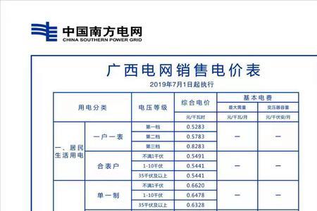 宜昌市农村基本电价是多少