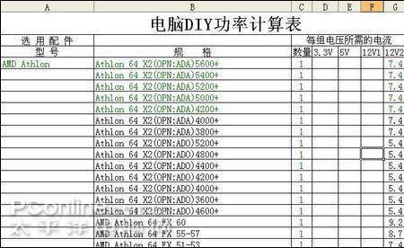 电脑挂机怎么减少功耗