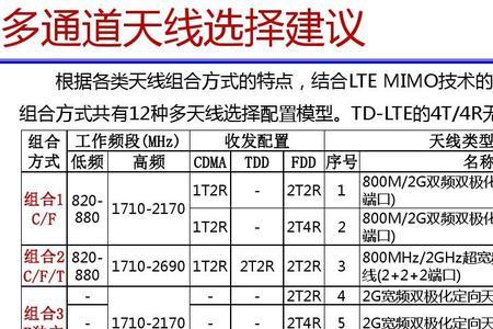 4t4r与2t2r的网速有区别吗