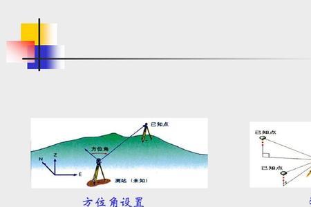 全站仪主要由哪4部分组成