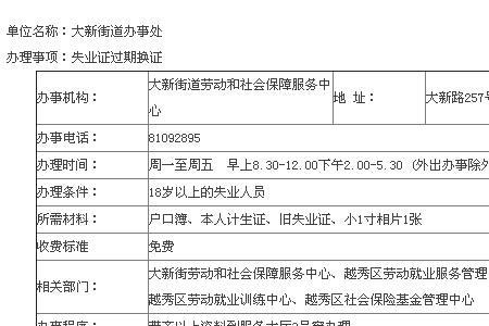 失业证多久能办下来