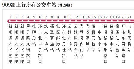 榆次909公交车路线最新时刻表