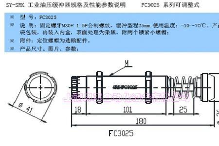 保险带缓冲器原理