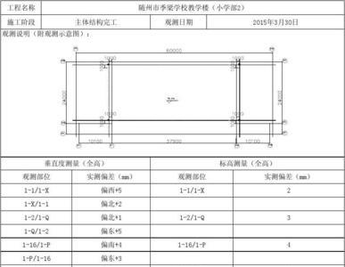 垂直度偏差率计算公式