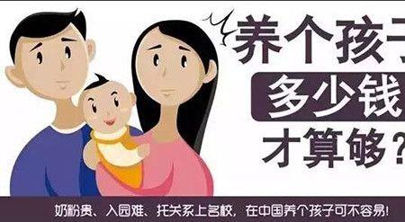 上海独生子新政策