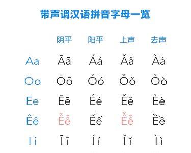 shl一声的汉字