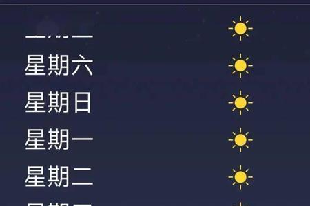 今年最高气温比往年是高还是低