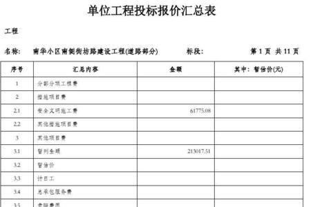 投标报价占比规定