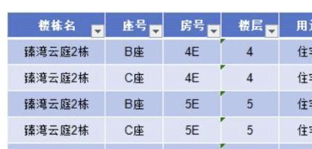 深圳装修报备需要押金多少