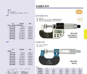 千分尺20丝是多少毫米