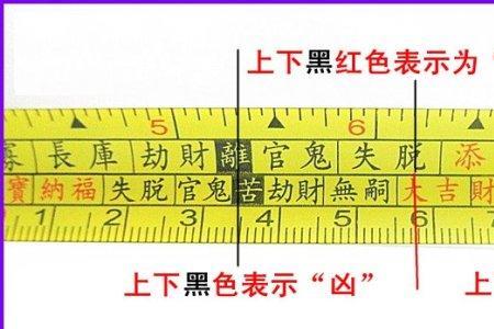 鲁班尺90厘米是什么字