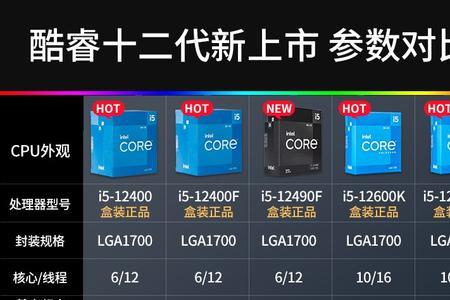 i5处理器12400与12400F的区别